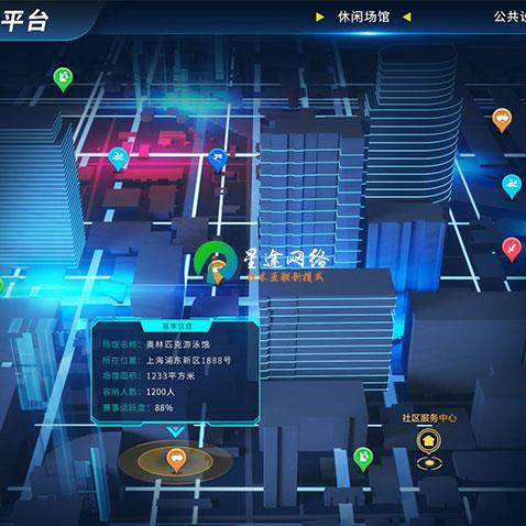 智慧城市管理系统